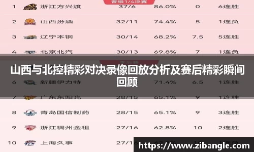 山西与北控精彩对决录像回放分析及赛后精彩瞬间回顾