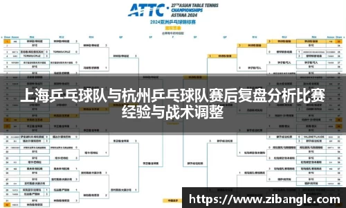 上海乒乓球队与杭州乒乓球队赛后复盘分析比赛经验与战术调整