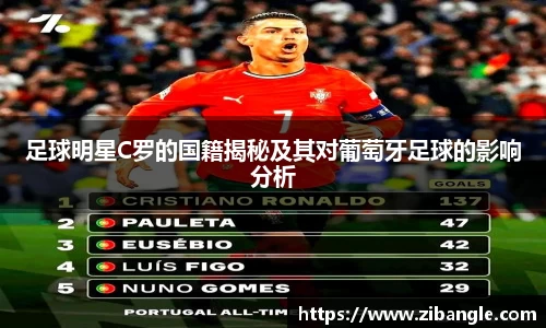 足球明星C罗的国籍揭秘及其对葡萄牙足球的影响分析