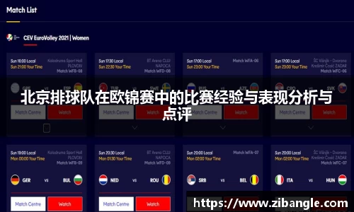 北京排球队在欧锦赛中的比赛经验与表现分析与点评
