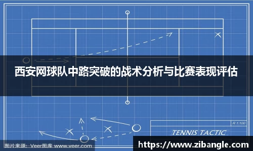 西安网球队中路突破的战术分析与比赛表现评估